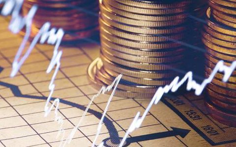 股指期货最后结算时间(美国股指期货结算时间)